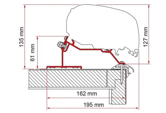 Adapteris Fiamma Caravan Roof LMC, Detheffs, Fendt, Trigano 290 cm