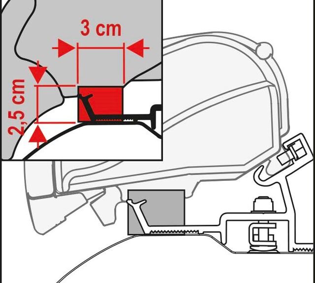 Rain Guard F65/F80S Ilgis 450 cm