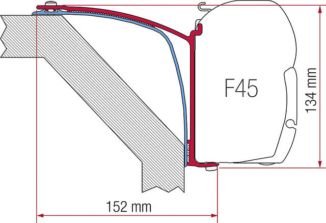 Adapterio rinkinys 3 dalių Fiamma šoninei markizei F45 S / F45 L Laika Rexosline Ecovip07 / Kreos 09