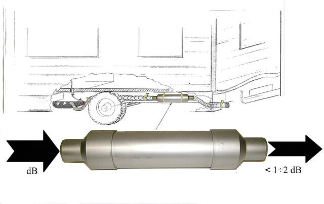 Telair duslintuvas MAG, skirtas Generator Eco Energy