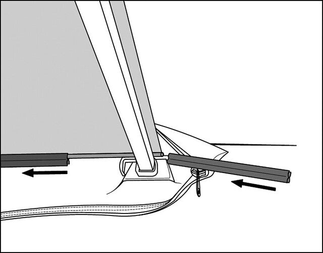QuickFit assembly kit EasyLink on Thule Omnistor 1200 up to 450 cm