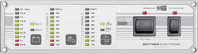 MT IQ informacijos skydelis