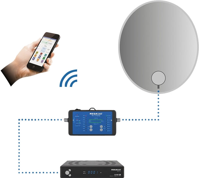 Sat meter Megasat HD 1 Camping