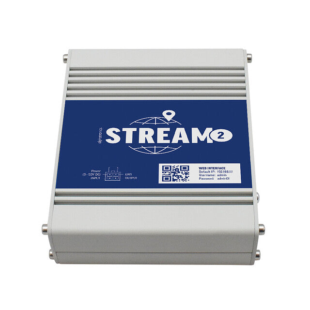 Maršrutizatoriaus STREAM 2 alphatronics paketas su antenomis