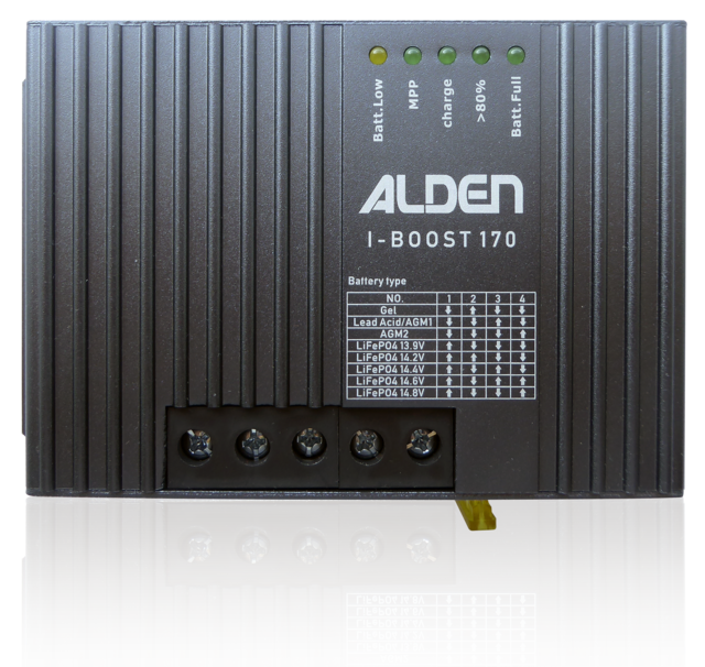 Solar power system Black Power Solarset Easy Mount3