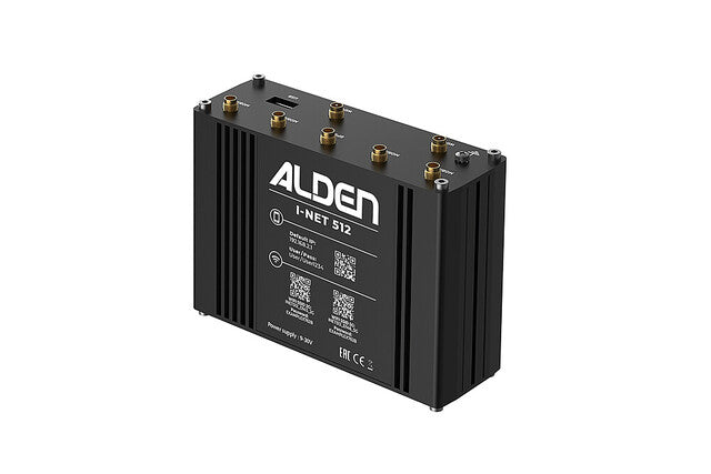 Router I-Net-512 5G
