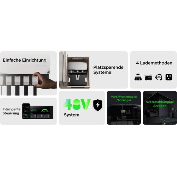 Power hub ECOFLOW get set kit
