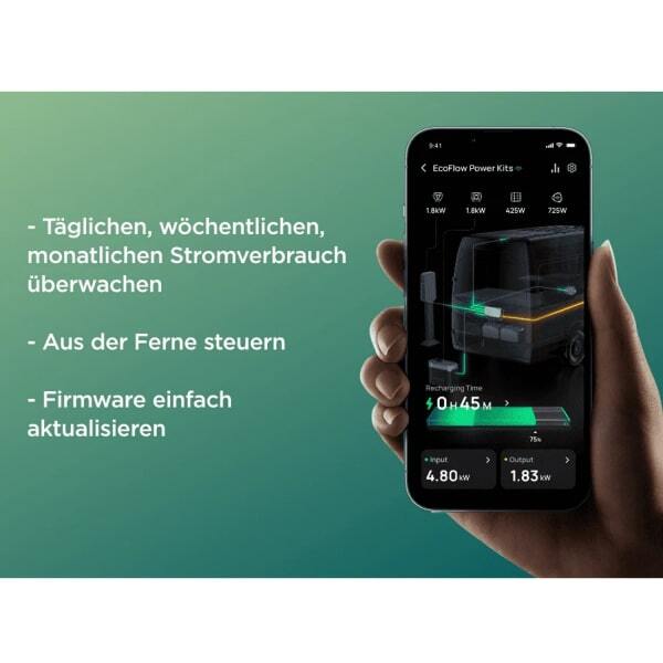 Power hub ECOFLOW get set kit