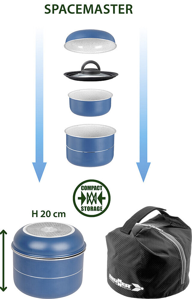 Pot set BRUNNER Carezza Spacemaster diam. 22 cm Vacublock, colour blue