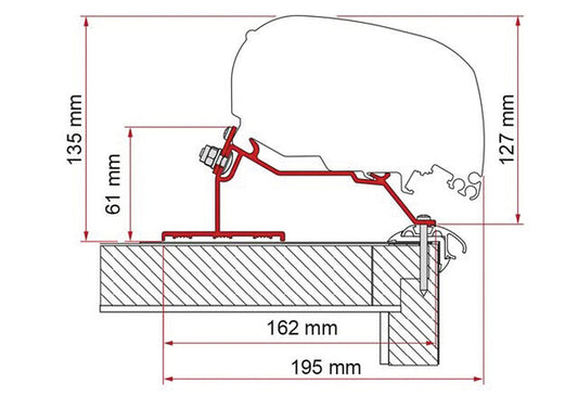 Adapteris Fiamma Caravan Roof LMC, Detheffs, Fendt, Trigano 290 cm