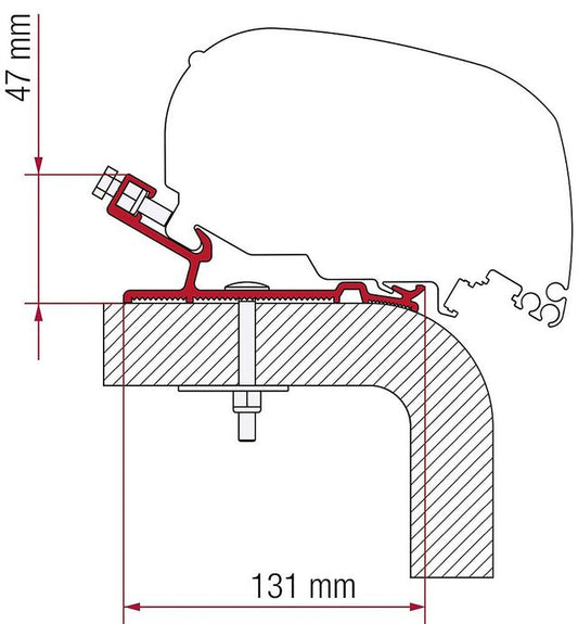 F65 adapteris, Hymer 320