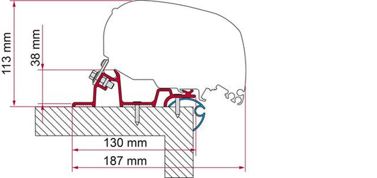 Markizės adapteris FIAMMA Caravan Standard 400, skirtas F80s