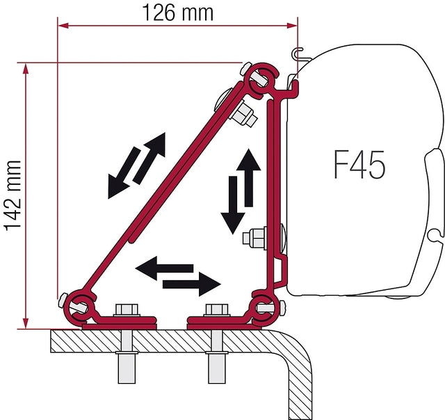 Adapterkit Fiamma Multi Renault Master 98, Fiat Ducato Citroen Jumper, Peugeot Boxer