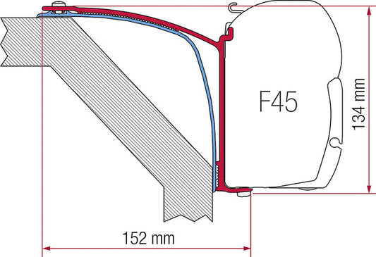 Adapterio rinkinys 3 dalių Fiamma šoninei markizei F45 S / F45 L Laika Rexosline Ecovip07 / Kreos 09
