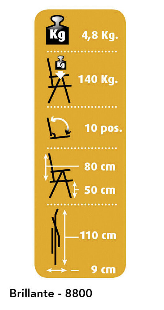 Fold. chair Dukdalf Brillante Colour anthracite