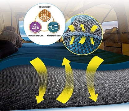 Čiužinio paklotas Dryweave 10 Dydis 160 x 230 cm stogo palapinėms Col.