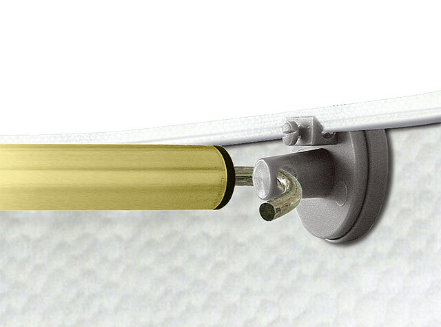 SHS System Blocker Brunner Turinys 3 vnt