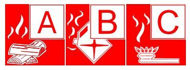 ABC Gloria car f. extinguisher PDE1GA with pressure gauge m. vehicle bracket _D/F/I_ Contents: 1 kg