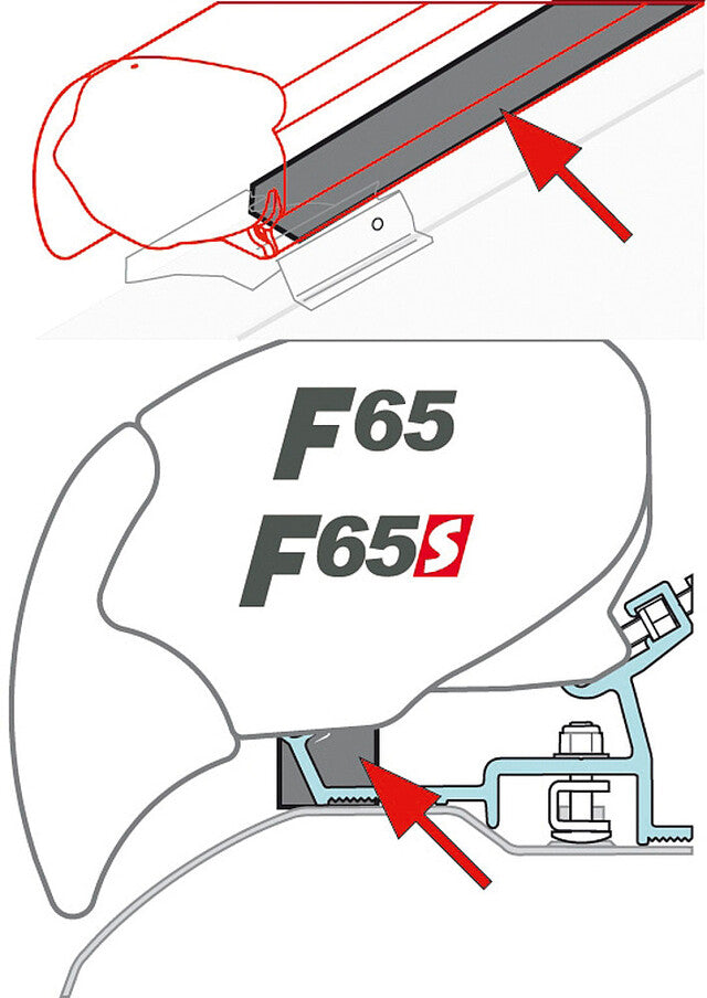 Rain Guard F65/F80S Length 450 cm
