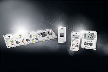 MT IQ Info Panel