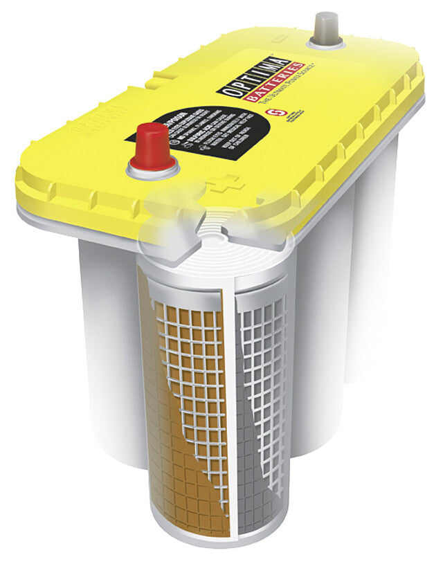 Battery Optima Yellow Top YTS 5.5