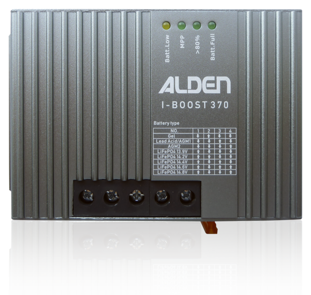 Solar power system Black Power Solarset Easy Mount3