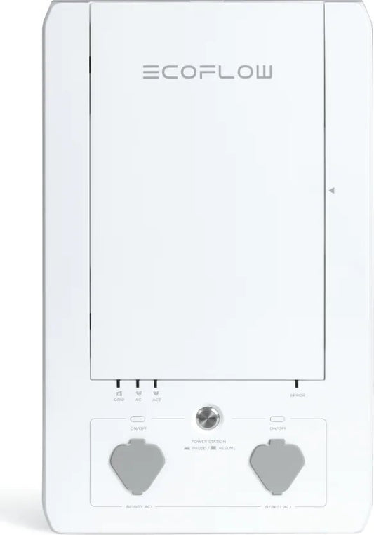 Smart Home Panel ECOFLOW Combo su įsk. 13 relių modulių