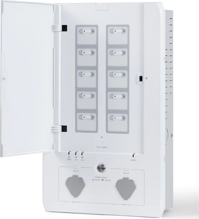 Smart Home Panel ECOFLOW Combo incl. 13 relay modules