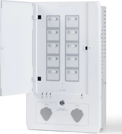 Smart Home Panel ECOFLOW Combo incl. 13 relay modules