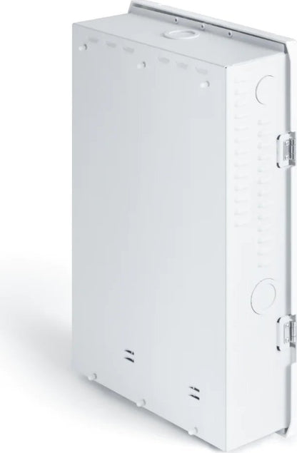 Smart Home Panel ECOFLOW Combo incl. 13 relay modules