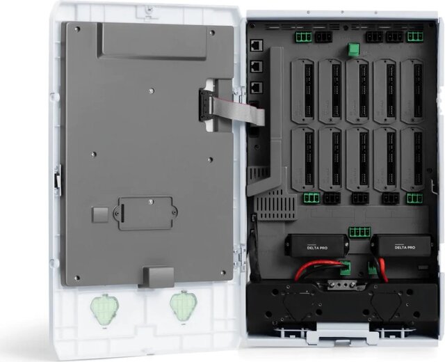 Smart Home Panel ECOFLOW Combo incl. 13 relay modules