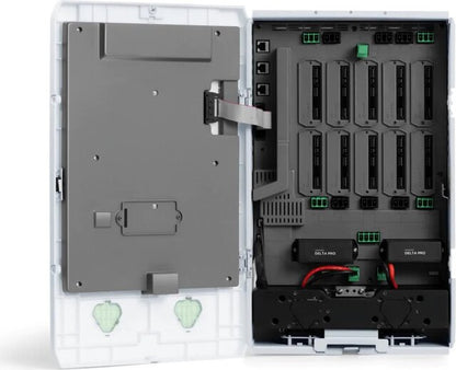 Smart Home Panel ECOFLOW Combo incl. 13 relay modules