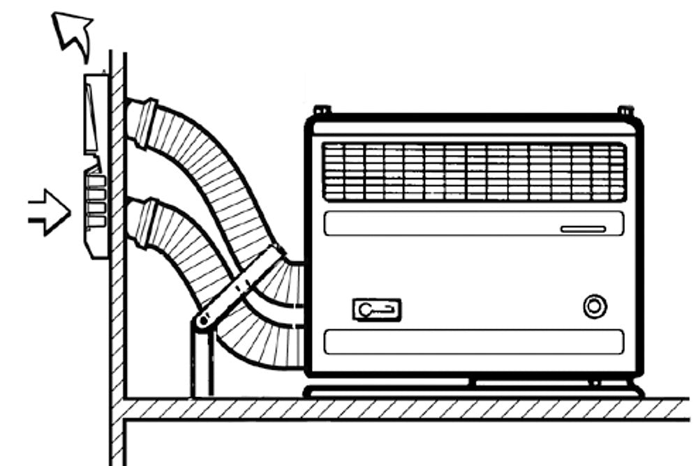 Šildymo sistema S 2200 su automatiniu uždegimu