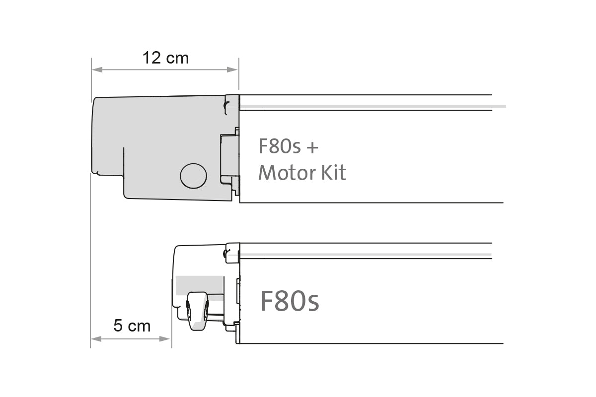 Komplekto atnaujinimas į Engine Advanced F80S