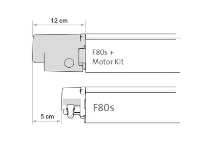 Komplekto atnaujinimas į Engine Advanced F80S